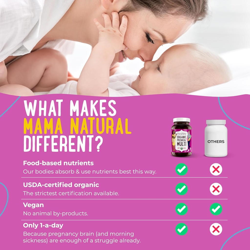 mama-natural-organic-prenatal-vitamins-f-6.jpg