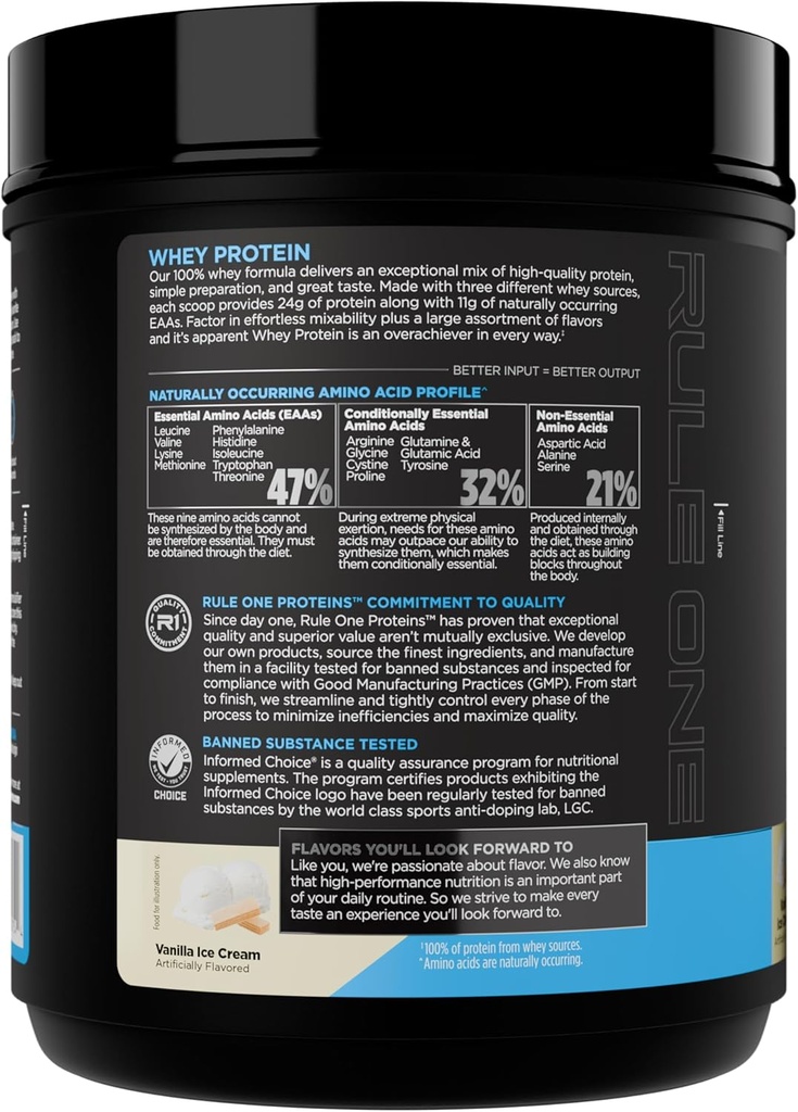 rule-1-whey-protein-24g-fast-acting-prot-3.jpg