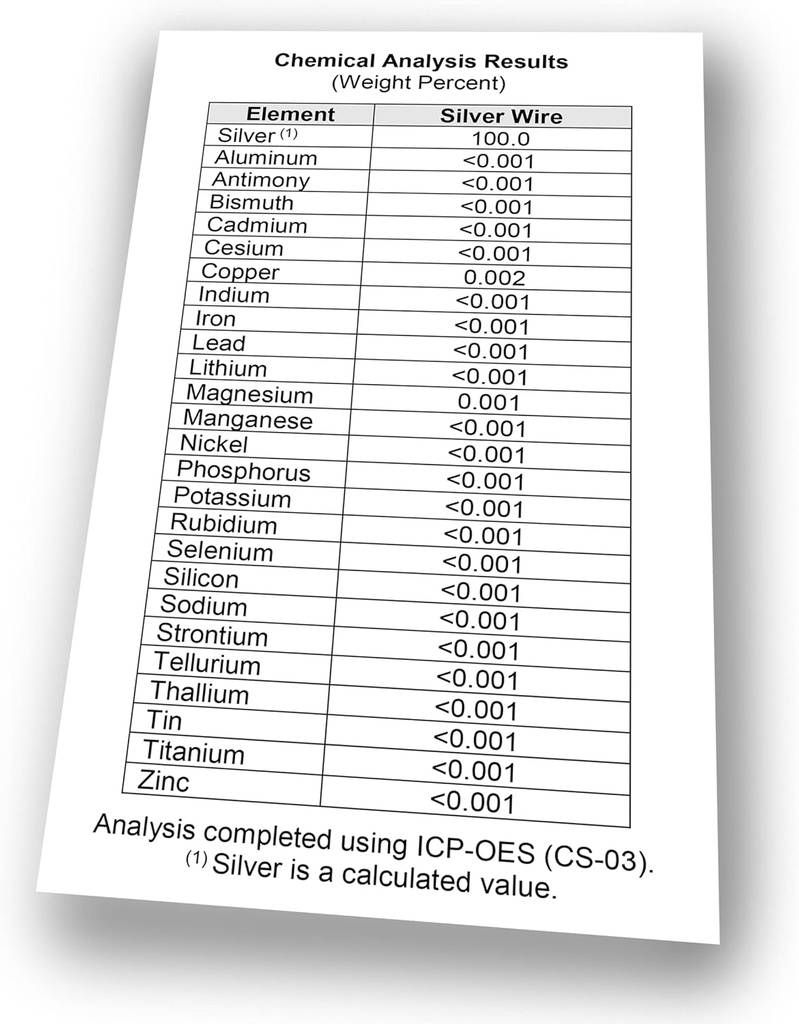 colloidal-silver-pair-of-pure-silver-wir-4.jpg