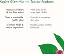 24-karat-kapiva-skin-foods-glow-mix-60-s-5.jpg