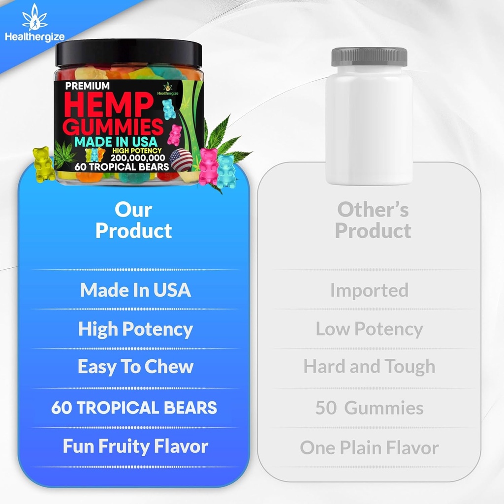 hemp-gummies-for-night-gummy-bear-edible-4.jpg