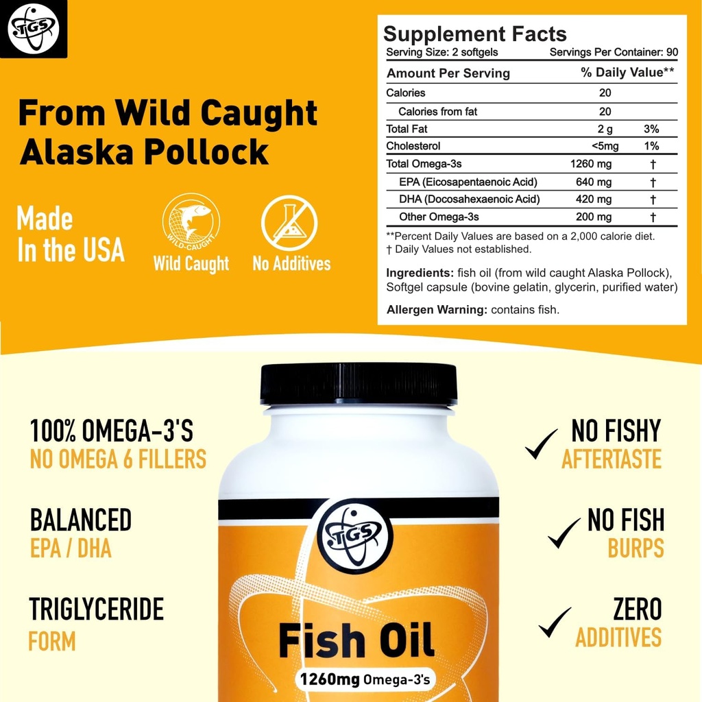TGS Triple Strength Omega 3 Fish Oil Supplement - 1260mg EPA DHA for Men & Women - Burpless, Pure Omega 3 Fatty Acids from Wild Alaska Pollock in Triglyceride Form - 180 Capsules, 90 Servings 3