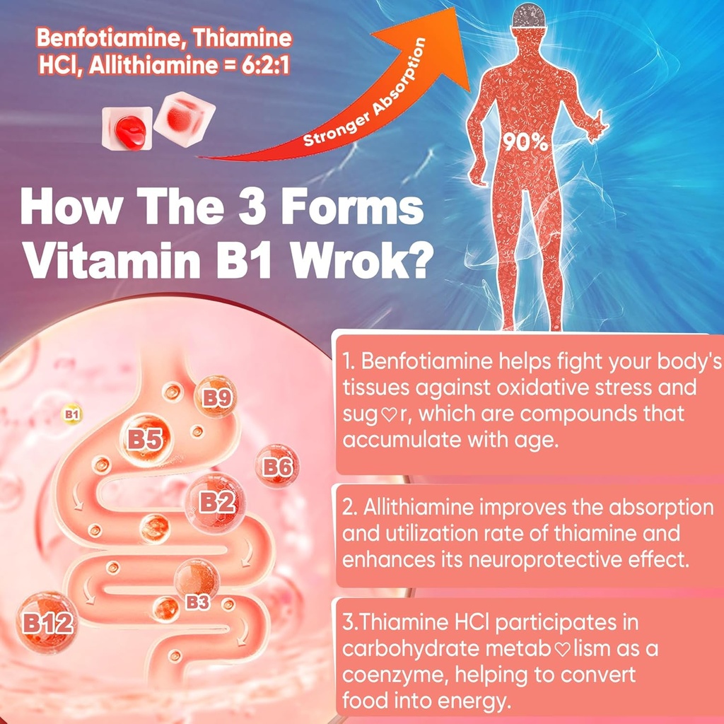 Vitamin B1 & Methylated Vitamin B Complex Gummies - All B Vitamins, Benfotiamine, Thiamine & Inositol, Methylated B1 B2 B6 Multivitamins, L-methylfolate, Methyl B12 for Nerve Cognition Energy, 60 Cts 6