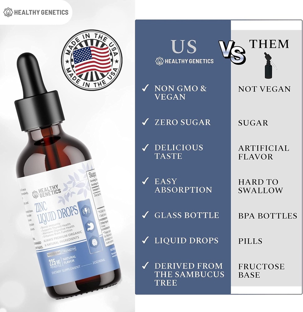 Liquid Zinc Drops for Kids, Men and Women | Organic Ionic Zinc Sulfate | Immunity, Mood, Brain Thyroid | 30 Day Supply| 2 Oz 4