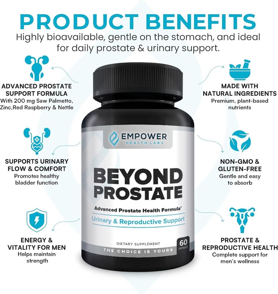 Empower Health Beyond Prostate Supplement – Prostate Health Support with Saw Palmetto, Zinc, Red Raspberry, and Stinging Nettle – Urinary and Prostate Wellness Complex – 60 Capsules 3