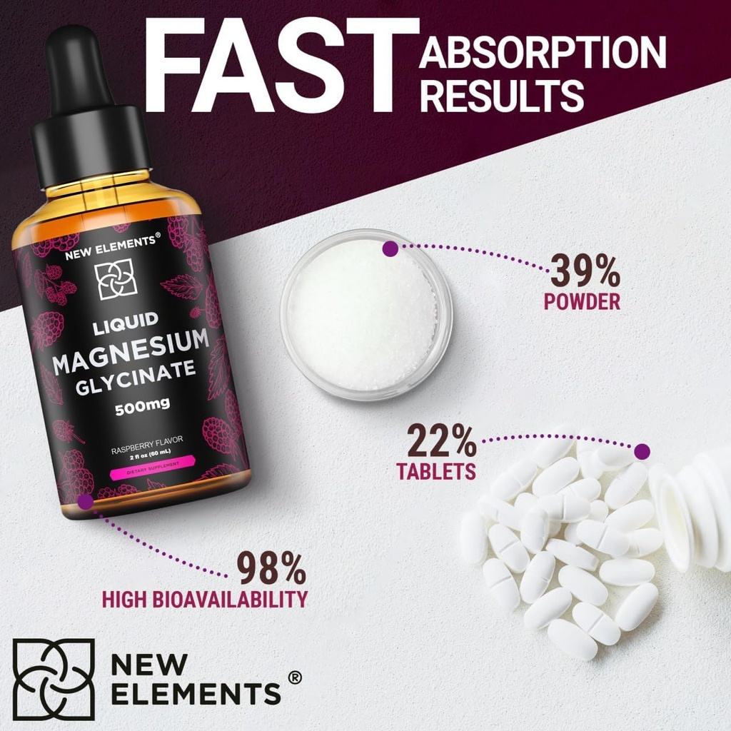 Liquid Magnesium Glycinate Supplement 500mg for Adults and Kids | Magnesium Glycinate Drops with Delicious Raspberry Flavor | High Absorption | Non-GMO | Gluten Free | Natural & Vegan 6