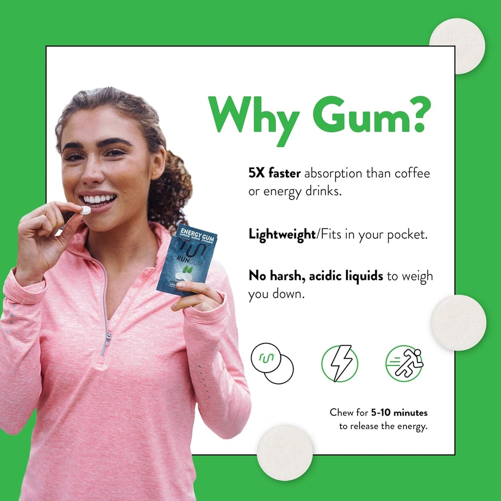 Spearmint - Box of 12 packs (24 gum pieces) 5