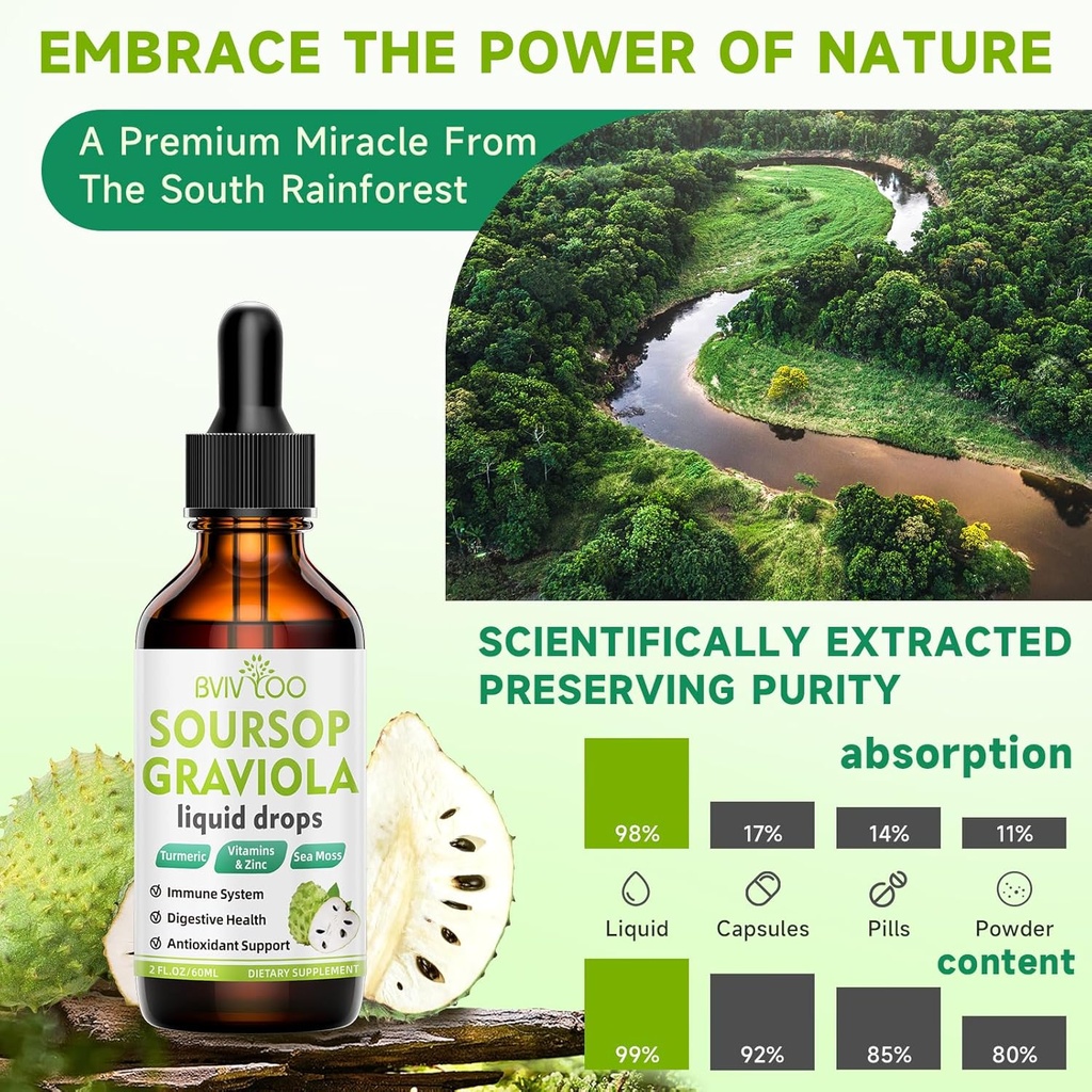 Soursop Graviola Liquid Drops - 2000mg Pure Soursop Extract Blended with 300mg Sea Moss & 100mg Elderberry - Powerful Cell Support, Antioxidant-Rich, Immune-Boosting - 2 Fl Oz (60ml) Bottle 6