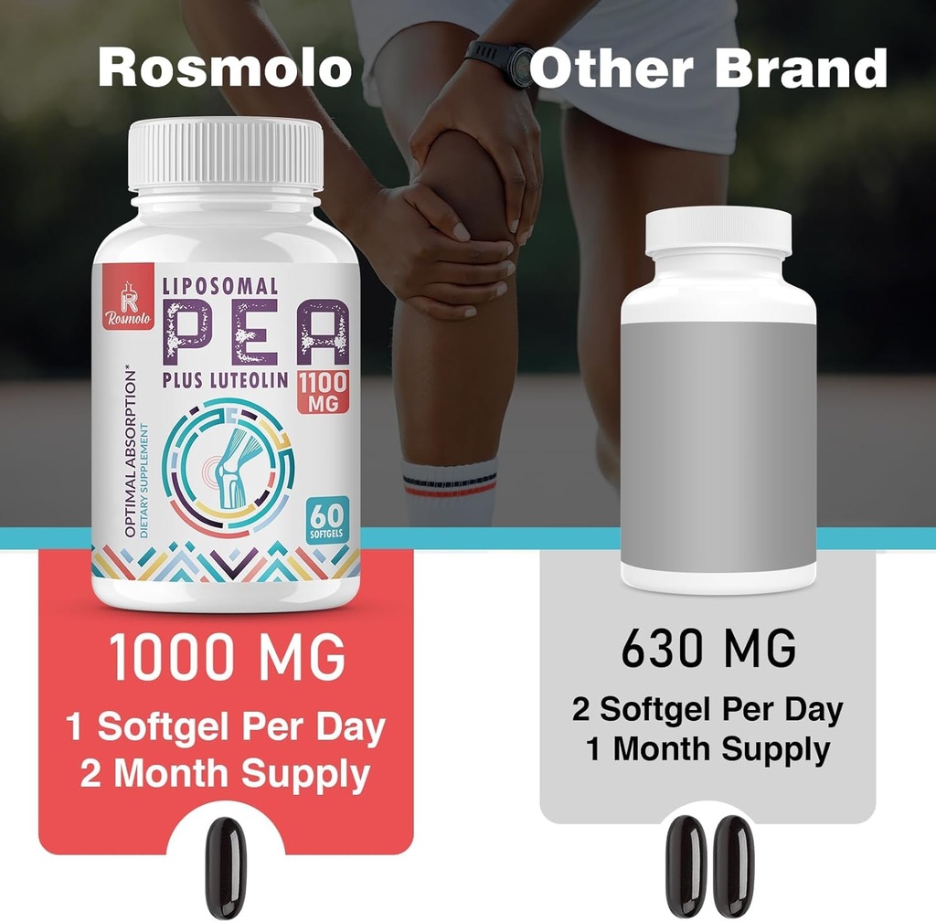 Liposomal Palmitoylethanolamide 1000 mg + Luteolin 100 mg, Micronized Pea 99% Highly Purified - Enhanced Absorption and Bioavailability, 240 Softgels 6