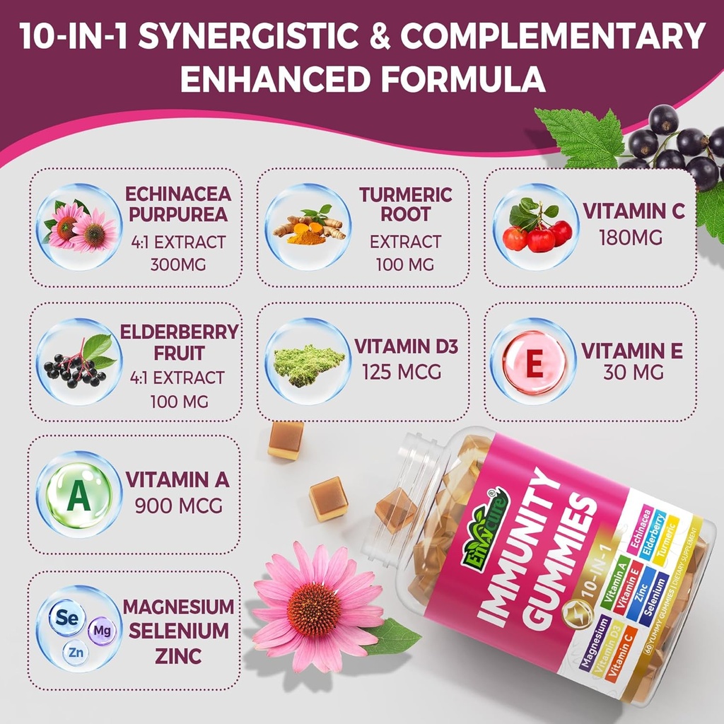 10 in 1 Immune Support Supplement Gummies, w/Echinacea, Elderberry Vitamin C and Zinc, Selenium, Vitamin D3 5000IU, Magnesium, Daily Immune Booster Multivitamin, for Antioxidant Bone Energy, 1 Pack 4