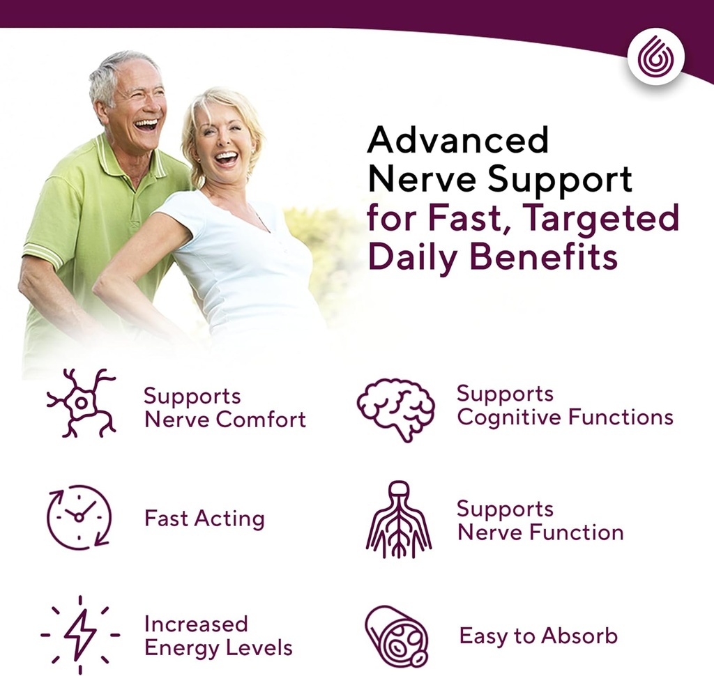 NERVE RENEW Advanced Nerve Support - 300mg Stabilized R-Alpha Lipoic Acid, Vitamin B Complex, Benfotiamine, Herbs for Fast-Acting Support 4