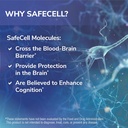 Tesseract Medical Research SafeCell S-Acetyl Glutathione Supplement for Cellular Health Support, Powerful Antioxidant to Help Neutralize Free Radicals, Hypoallergenic, 300mg, 60 Vegetarian Capsules 6