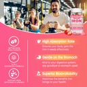 Vegan 2 Pack Iron Supplement Gummies for Women & Men, Anemia, Blood Builder & Energy Support for Iron Deficiency, with Vitamin C, A, B Complex, Folate, CoQ10, Sugar Free, Non-GMO, 120 Count 4