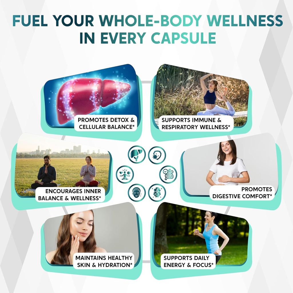 Sea Moss Supplement - 16-in-1 Natural Blend with Black Seed Oil Ashwagandha Burdock Bladderwrack Ginger Dandelion - 150 Count - Made & Tested in The USA 4