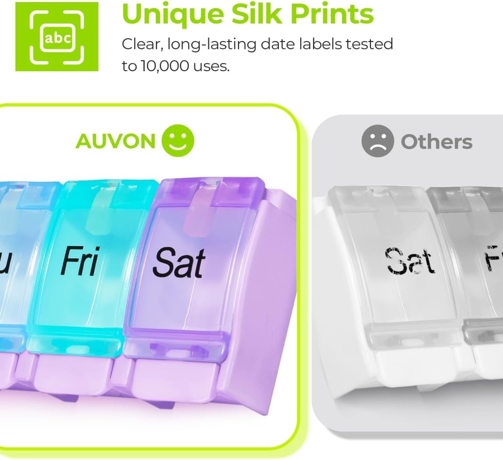 AUVON Weekly Pill Organizer Arthritis Friendly, BPA Free Travel 7 Day Pill Box Case with Spring Open Design and Large Compartment to Hold Vitamins, Cod Liver Oil, Supplements and Medication 5