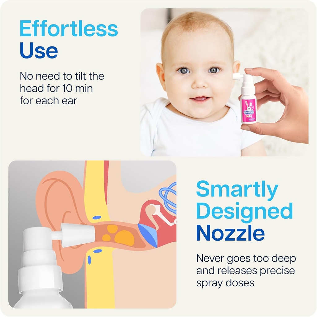 NAVEH PHARMA® CleanEars Baby | Fast-Acting Ear Wax Removal Spray | Breaks Down & Dissolves Earwax in Just 1 Treatment | Clinically Proven to Be 300% More Effective | Mineral Oil, Gentle&Safe | 0.5 OZ 6