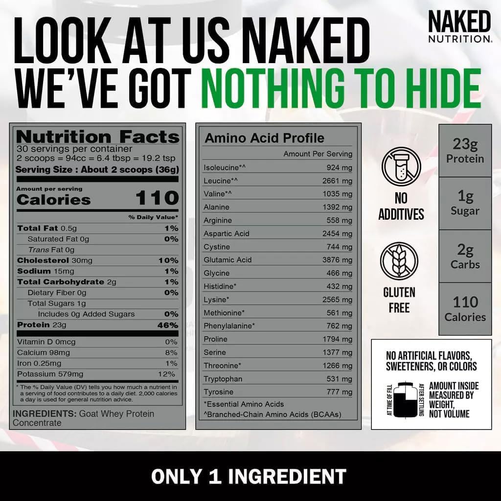 NAKED Goat - Pasture Fed Goat Whey Protein Powder from Small-Herd Wisconsin Dairies, 2Lb Bulk, GMO Free, Soy Free. Easy to Digest - All Natural - 23 Grams of Protein - 30 Servings 5