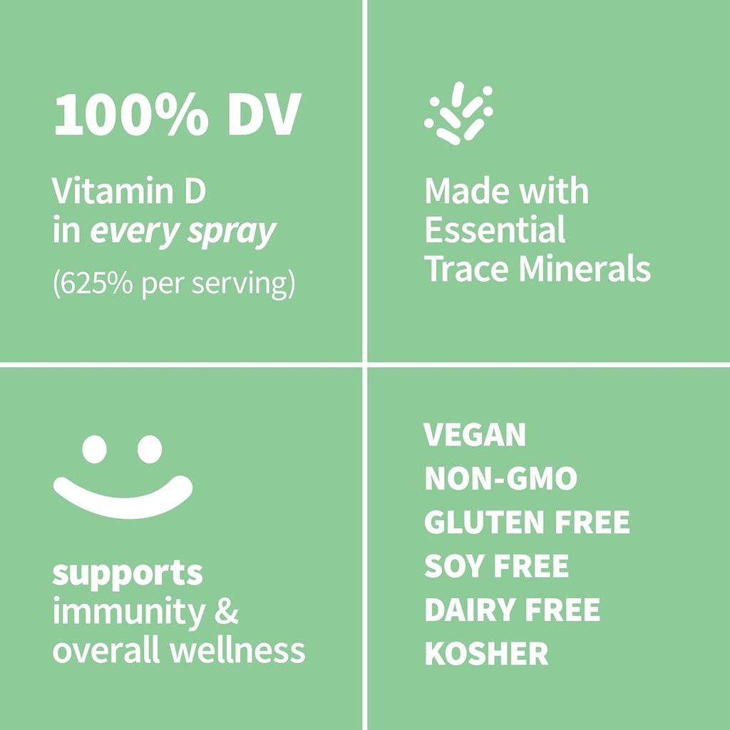 Sprout Living Organic Vitamin D3 5000 IU (Lichen) Spray for Immune Support & Bone Health | Trace Minerals with Real Lemon & Citrus Extract, Sugar Free (2 FL OZ, 60 Servings) 5