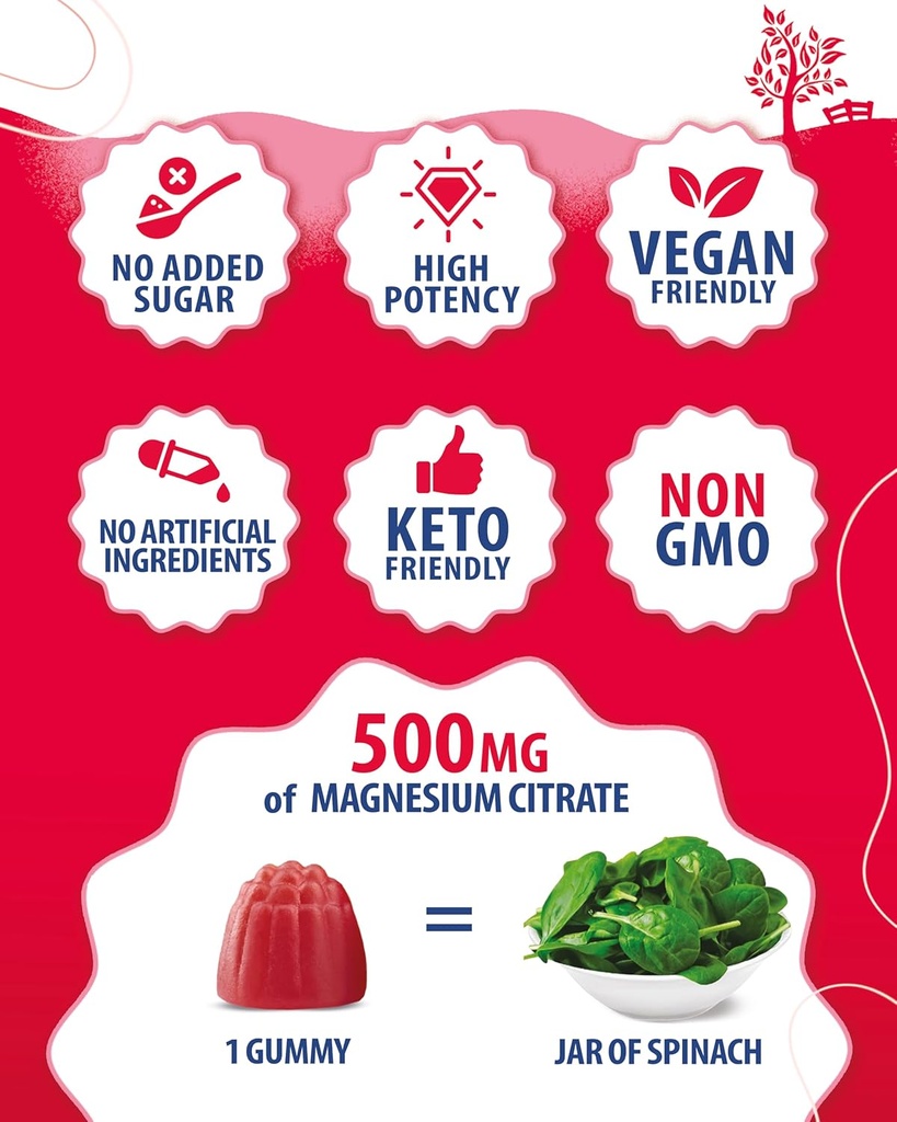 Magnesium Gummies for Kids & Adults - 500mg - Calm Magnesium Chews - Magnesium Citrate Chewable Supplement for Mood & Muscle Support 5