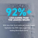 Kaged Electrolyte Hydration Powder Hydracharge Apple Limeade Sports Drink for Men and Women Pre, Post, Intra Workout Supplement 60 Servings 5