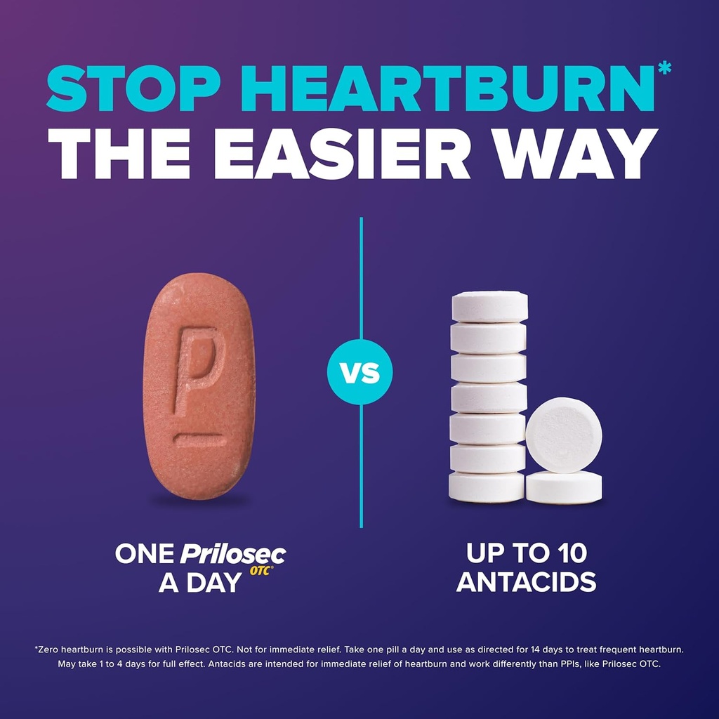 Prilosec OTC, Omeprazole Delayed Release 20mg, Acid Reducer, Treats Frequent Heartburn for 24 Hour Relief, All Day, All Night*, 20mg, 42 Tablets 5