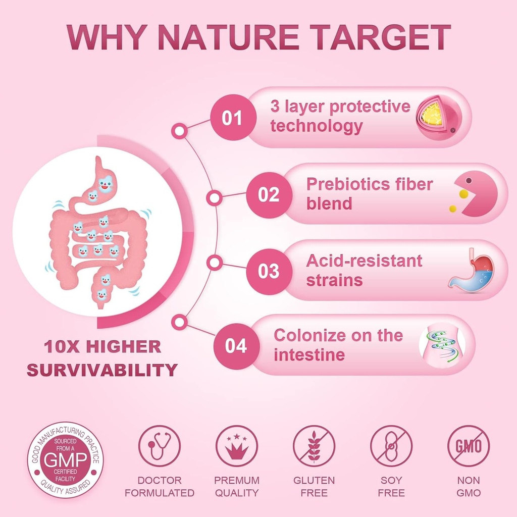 NATURE TARGET Probiotics-for-Women 3