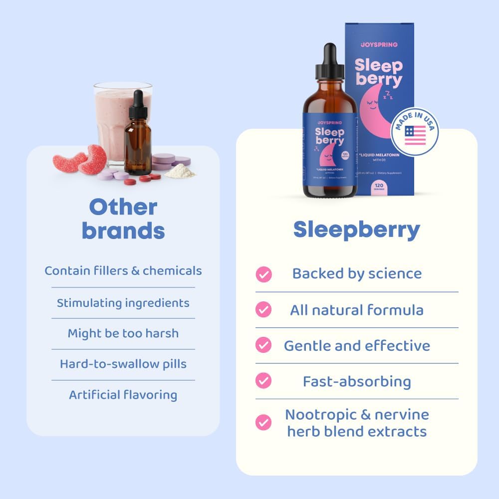 JoySpring SleepBerry - Kids Melatonin Liquid - 3MG Melatonin with D3 and Elderberry - Sugar-Free Liquid for Kids & Teens – Gentle Natural Sleep Support Formula (4 fl oz) 4