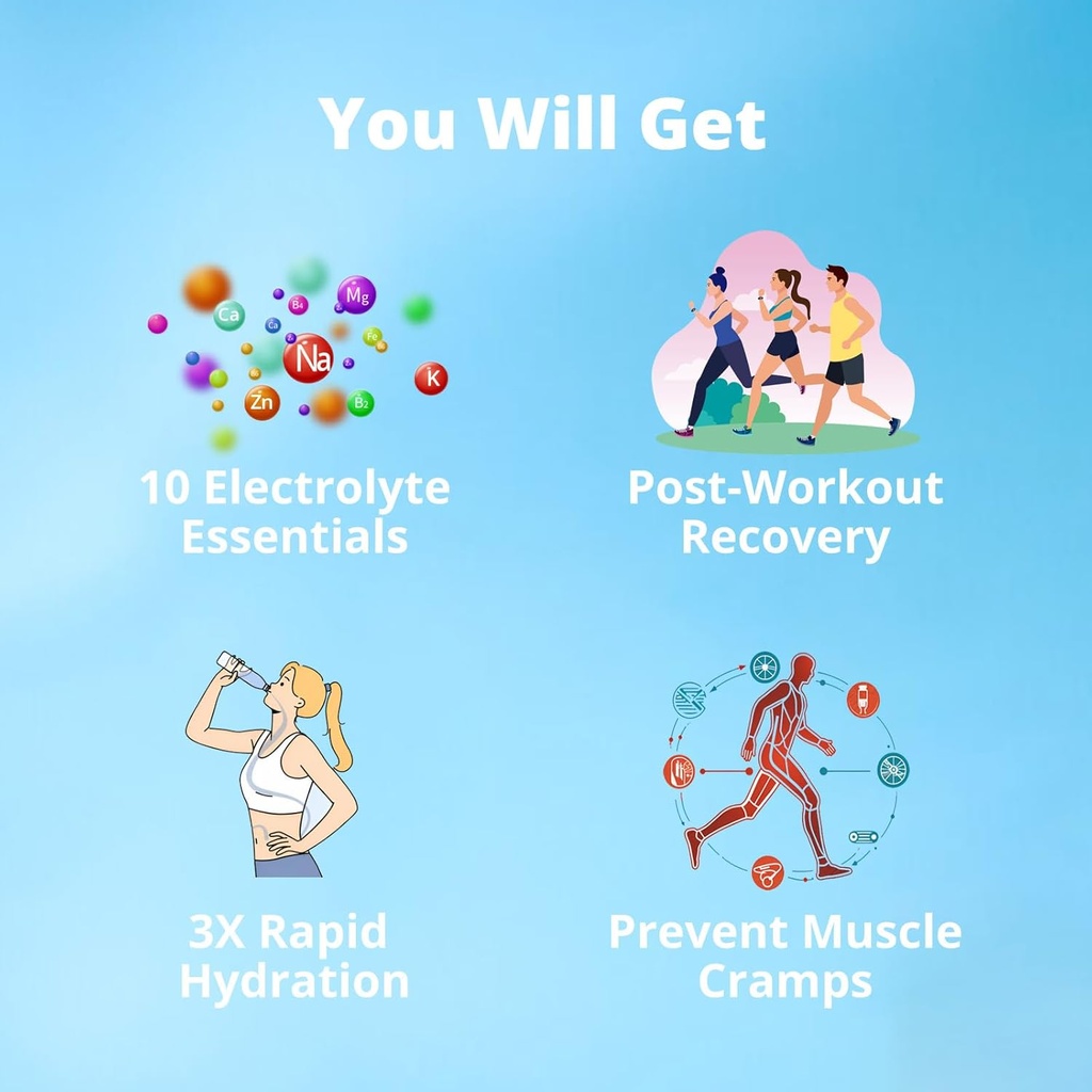 Electrolytes Powder Packets - Sugar Free, Naturally Flavored, 10 Electrolyte & Vitamins Electrolyte Drink Mix - Watermelon Flavors, Keto Friendly, Vegan, Non- GMO, 18 Packets 6