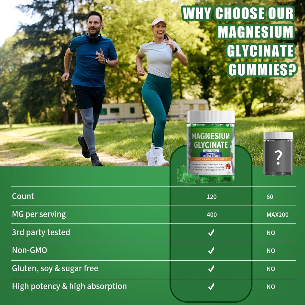 Magnesium Glycinate Gummies 400mg Supplements with Magnesium Malate & Taurate | Vitamin D3 Spinach | Kale | Broccoli 6