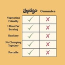 Chewsy Youthful Skin, Fruity Chews Vitamins, Radiance & Hydration Formula, Hyaluronic Acid, Grape Seed Extract, Antioxidants & Minerals, Vitamins Raspberry Lemonade Flavor 30-Day Supply 5