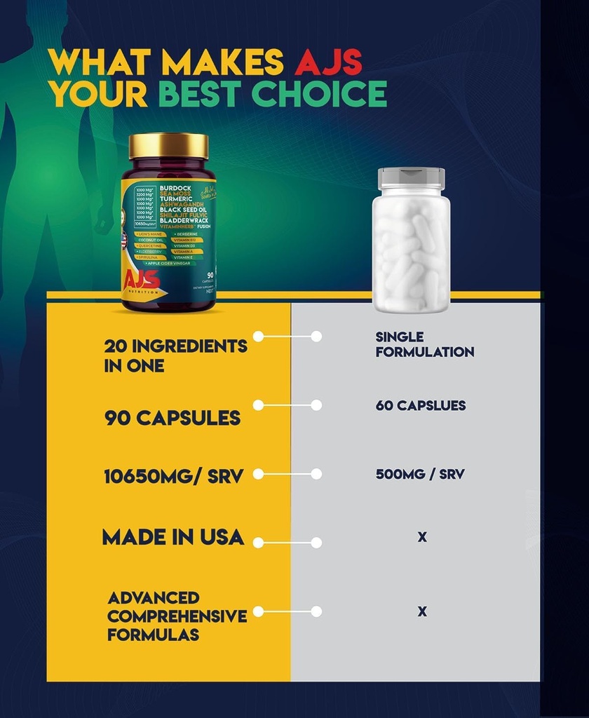 AJS Sea Moss Capsules 3200mg, Himalayan Shilajit 1000mg with Black Seed Oil, Ashwagandha, Turmeric, Bladderwrack, Burdock, Vitamins, Berberine, Lion’s Mane Mushroom, Elderberry- 90 Caps 6