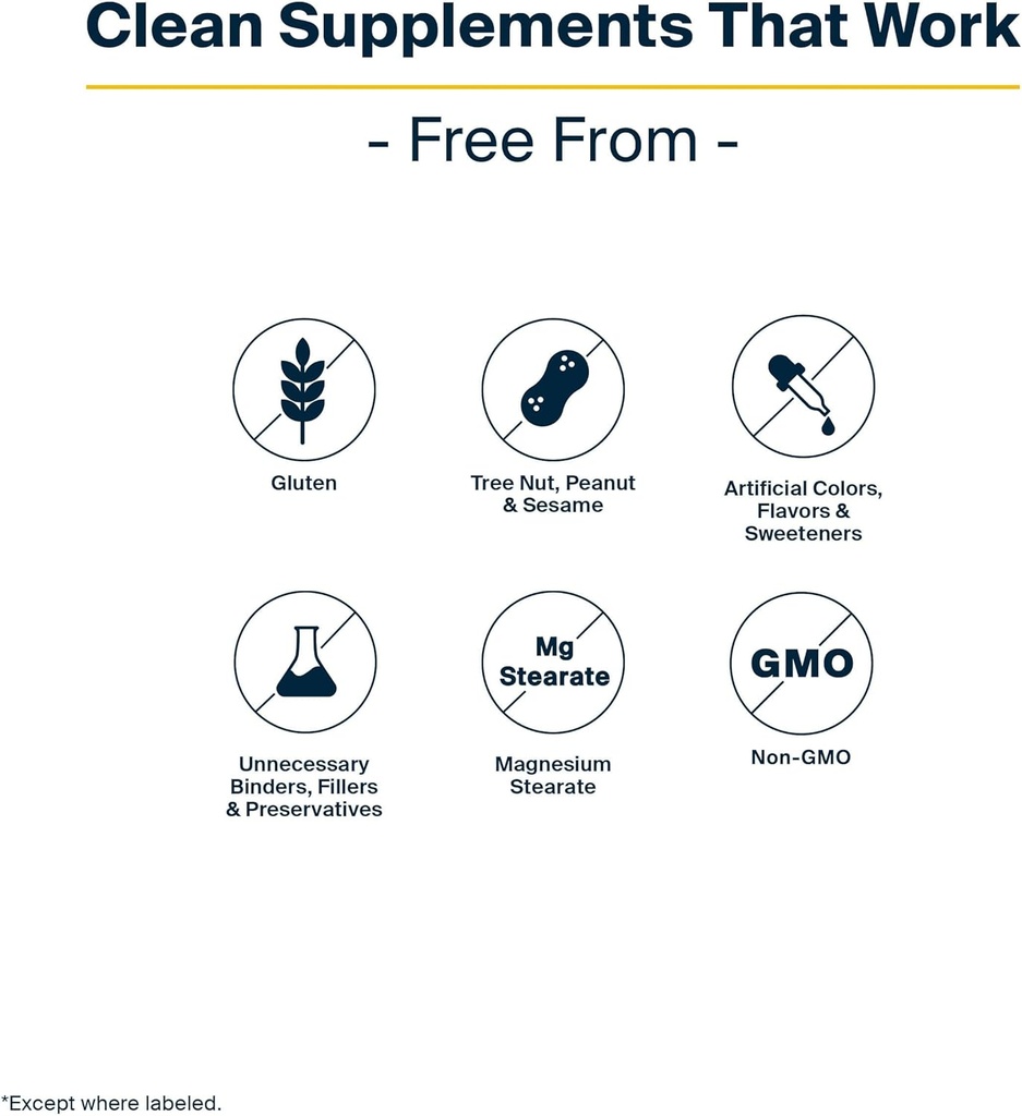 Vital Nutrients GI Repair Powder | Leaky Gut Powder with L Glutamine and Zinc | Digestive Enzyme Supplement to Support Gut Health and Digestion | Gluten Free | 40 Servings 6