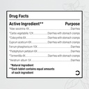 MediNatura BHI Diarrhea Relief Fast-Acting Natural Remedy for Mild Diarrhea 8 Soothing Homeopathic Actives Help Calm Stomach Pain Gas Indigestion & Cramps for Women & Men - 100 Tablets 3