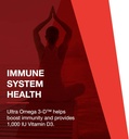 PROTOCOL FOR LIFE BALANCE Ultra Omega 3-D - 600mg EPA, 300mg DHA & 1,000 IU Vitamin D3 - Fish Oil for Brain Support - EPA DHA Omega Supplement - Non-GMO & Halal - 90 Softgels 6