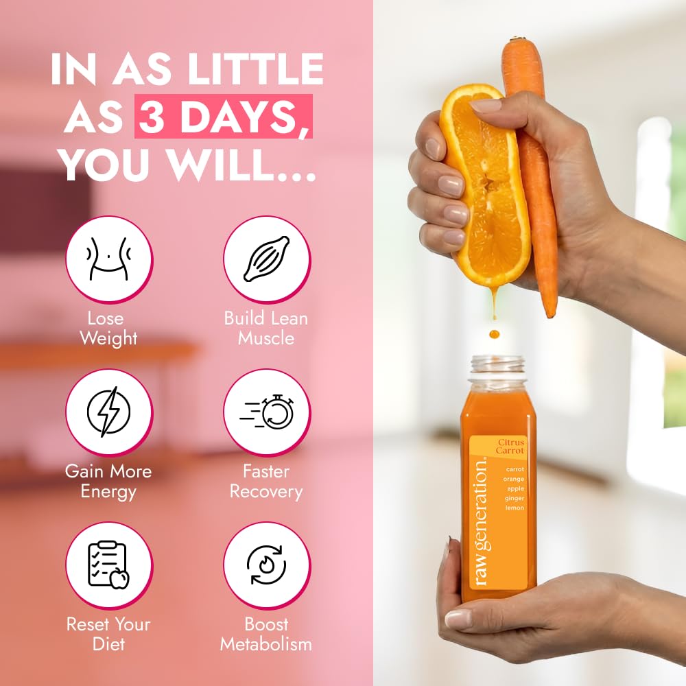 Raw Generation Protein Cleanse – 3-Day Juice & Smoothie Cleanse for Weight Loss, Lean Muscle, Reduced Bloating & Increased Energy – 18 Bottles to Support Workouts and Reset Your Diet 6