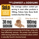 Solo Bone Broth Protein Collagen Powder Low Sodium, 16g Hydrolyzed Collagen Type I & III, for Healthy Skin, Nails, Hair, Joints & Digestion, Grass Fed, 1 lb (Canister - Net Wt. 1 lb. Powder) 5