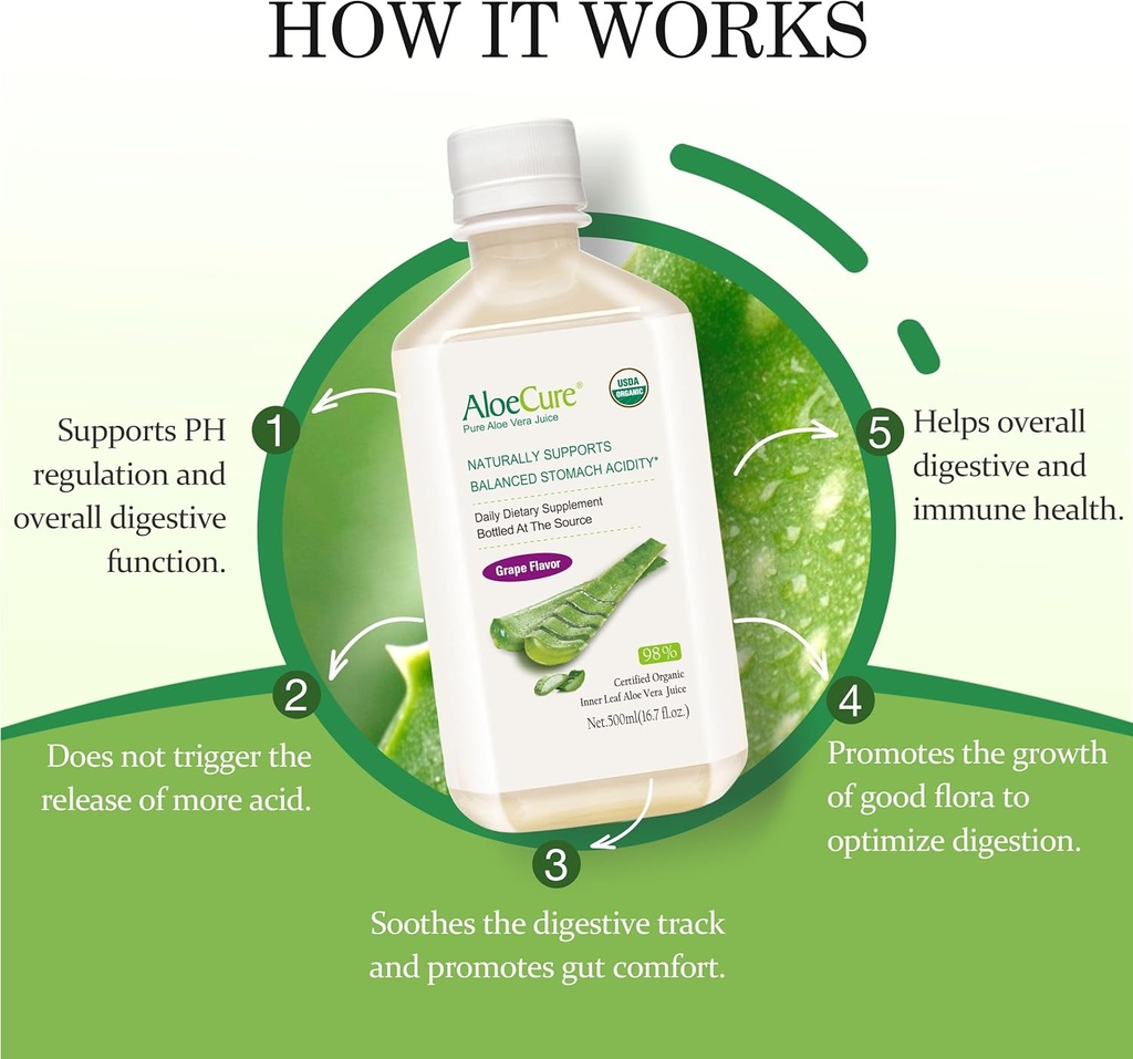 AloeCure USDA Organic Aloe Vera Juice Grape Flavor, Made Within 12 Hours of Harvest - Pure Aloe Vera Digestive & Immune Health Supplement, Helps Maintain Balanced Stomach Acidity, 16.7oz x 2 Btls 5