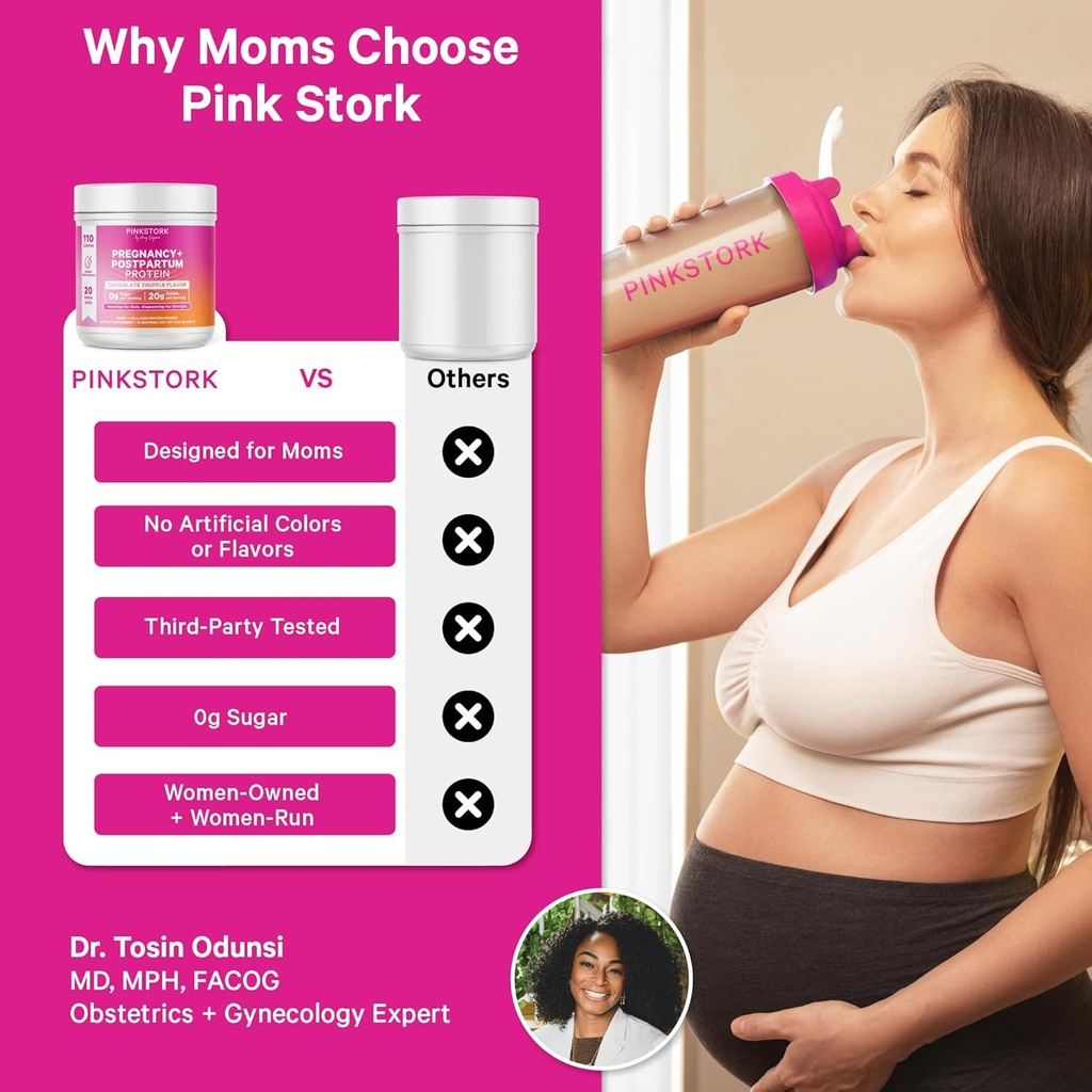 Pink Stork Pregnancy & Postpartum Protein Powder for Women, 20g Whey & Collagen, Prenatal & Breastfeeding Protein Shake Mix for Energy, Recovery & Hydration, Chocolate, 15 Servings 4
