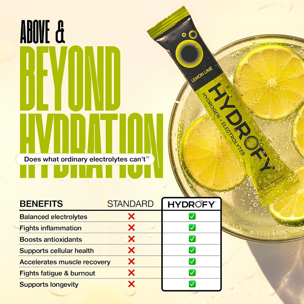 Hydrofy Hydrogen Water + Electrolytes Drink Mix | H2 Hydration Packets with Molecular Hydrogen, Sodium, Potassium, Magnesium, Calcium, and Minerals | No Sugar | Lemon Lime | 25 ct 4