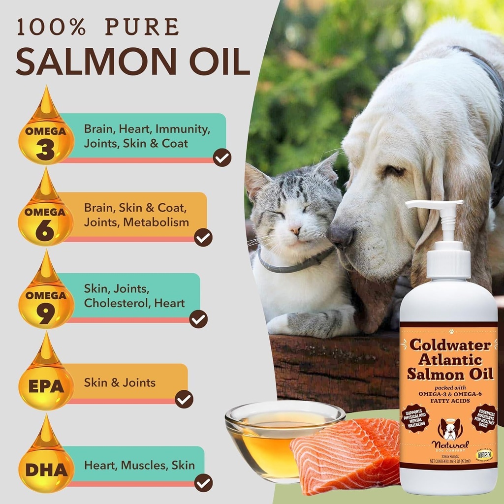 Natural Dog Company Coldwater Atlantic Salmon for Dogs 2 Pack -16oz - Senior Dog Fish Oil Supplement with Omega 3, Easy to Digest, Joint Support, for Multi Dog Famillies, Large Breed Dogs 3