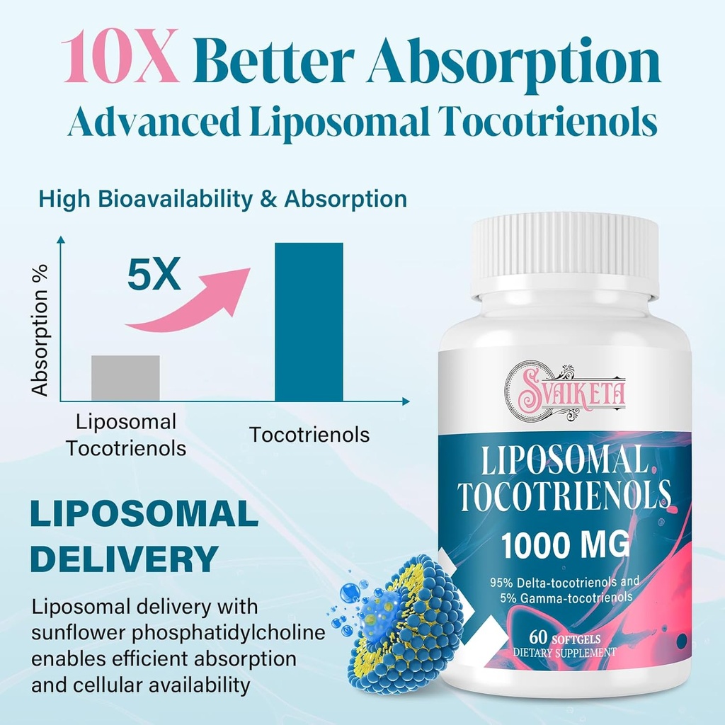 Liposomal Tocotrienols Supplement 1000mg, Vitamin E, Advanced Formula with 95% Delta-Tocotrienols & 5% Gamma-Tocotrienols - 60 Softgels (2 Bottles) 6