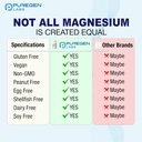 Magnesium Citrate 500 mg | High Potency Elemental Magnesium | Total 180 Veggie Caps, Superior Absorption, Non-GMO, NO Gluten and Dairy, Supports Muscle, Joint, and Heart Health 5
