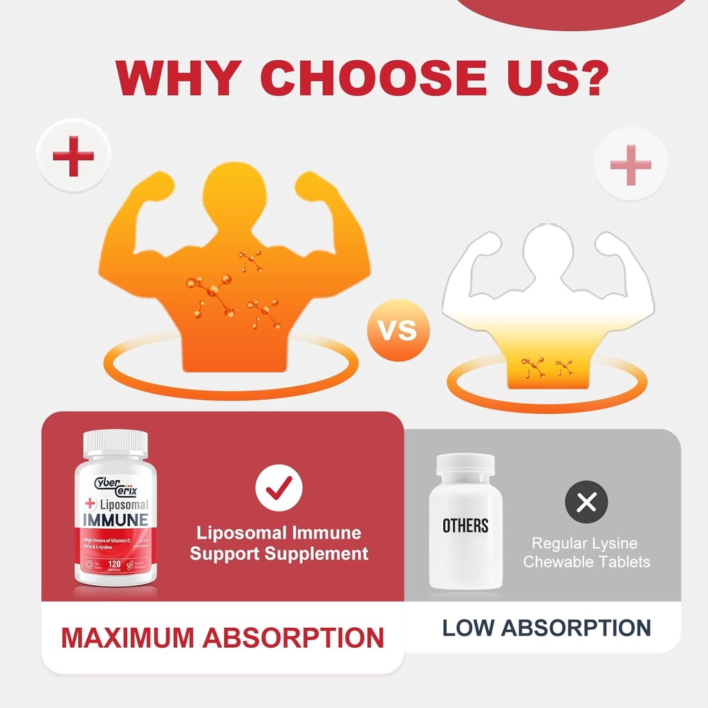 Liposomal Immune Support Supplement for Adults, Complex with L-Lysine 1,500mg, Vitamins, Minerals & Herbal Extracts, Comprehensive Daily Wellness Blend for Men & Women - 240 Capsules 5