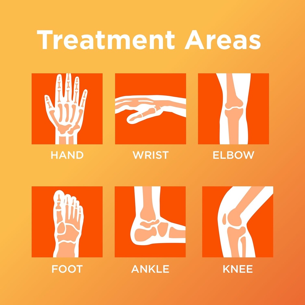Basic Care Diclofenac Sodium Topical Gel, 1% (NSAID), for Arthritis Pain Relief, 1.76 ounce (Pack of 1) (Packaging may vary) 5