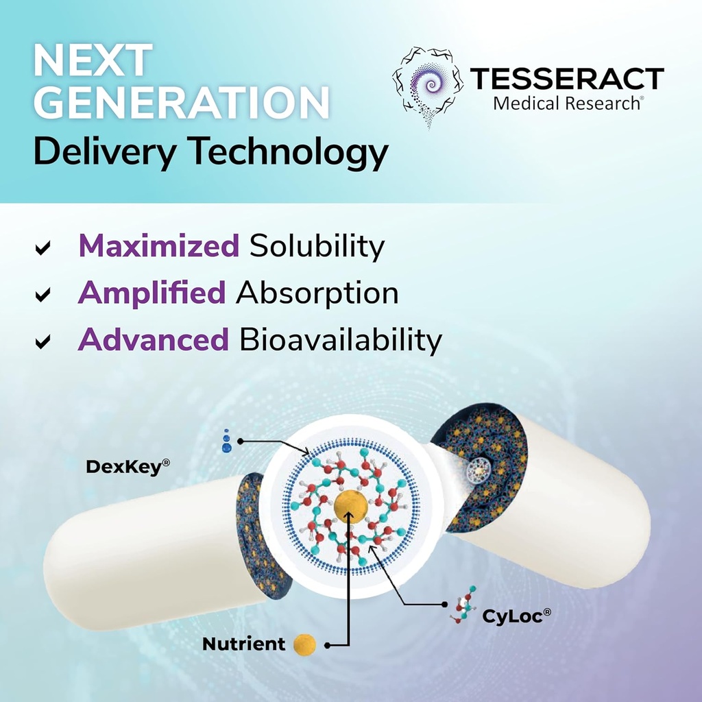 CoQ10 Pro, Coenzyme Q10 for Heart Health, Muscle Health and Cellular Energy Production, Antioxidant Supplement for Optimal Cardiovascular Health Support, Hypoallergenic, CoQ10 300mg, 60 Capsules 6