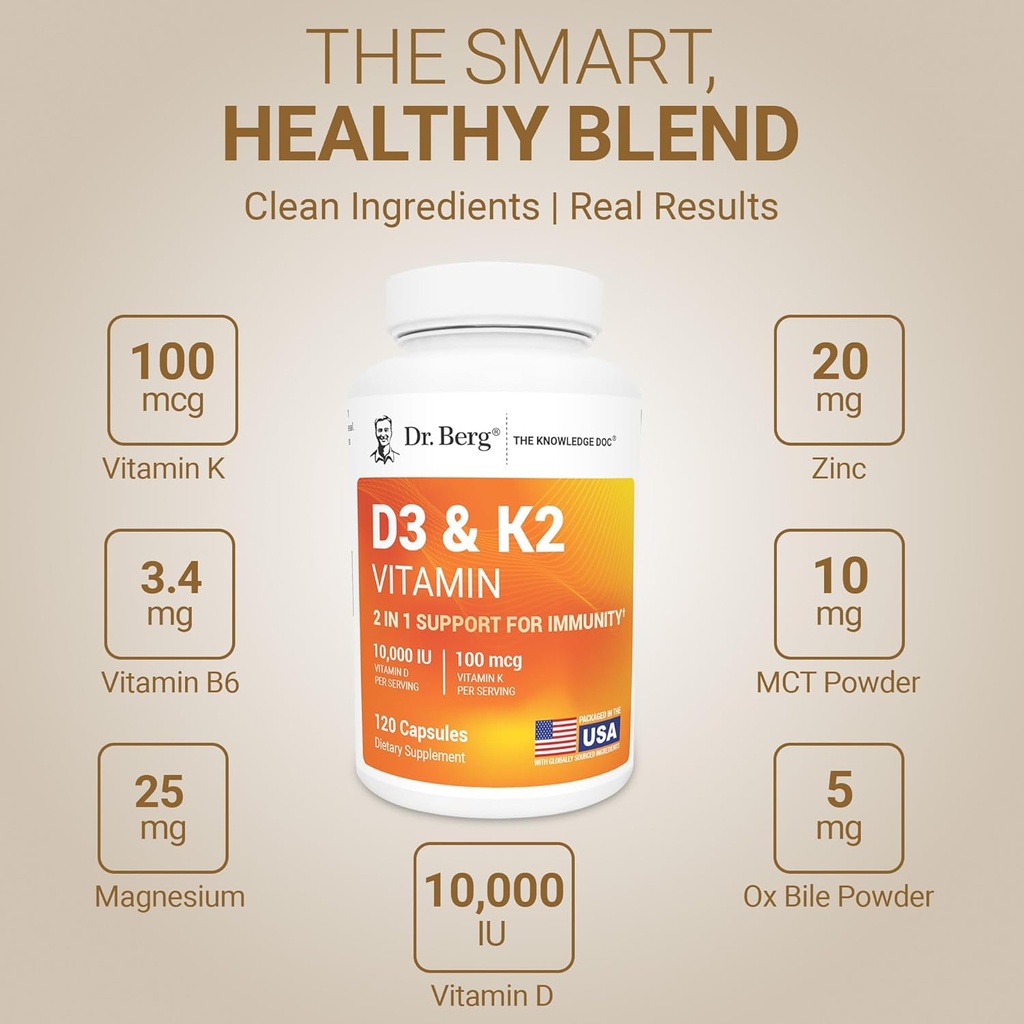 Dr. Berg Maximum Strength 7-in-1 Vitamin D3 K2 10,000 IU | Naturally Derived D3 | 4X Lab-Tested & Verified | High Absorption Formula | K2 D3 Vitamin Supplement - 120 Capsules 6