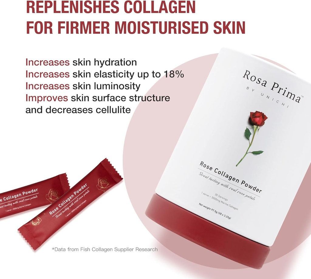 Unichi Rose Collagen Peptides Powder, Hydrolysed Marine Collagen Type I, III with Vitamins A, C, E in Rose Petal Powder for Hair, Nails and Skin Health, 0 Sugar, 0 Fat, Rose Petal Flavour, 30 Servings 4