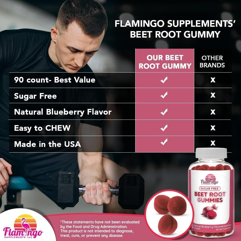 Sugar Free Nitric Oxide Beet Root Gummies - Beet Root Chewables for Athletic Performance, Nitric Oxide Booster, Energy, Blood Flow and Circulation - 90 Beets Root Gummy Chews. 3
