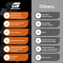 Granite Nutrition Protein Powder - Premium 5-Source Blend (Whey, Casein, Egg, Grass-Fed Beef) for Lean Muscle and Recovery - Salted Caramel Flavor, 30 Servings 6