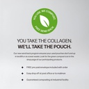 Sparkle Wellness FORTIGEL & TENDOFORTE Collagen Peptides | Collagen Powder with Calcium Ascorbate Vitamin C to Support Joint Mobility, Tendon & Ligament Health | Joint Boost (Orange) [30-Serves] 4